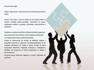 Decreto 614 de 1984
Objeto: Organización y Administración de la Salud Ocupacional en
el país.
Alcance: Todo lugar y clase de trabajo sea de empresa pública o
privada. Entidades gubernamentales, instituciones de apoyo,
empleadores públicos y privados, contratistas, subcontratistas y
empleados.
Establece la constitución del Plan Unificado de Salud Ocupacional
para la prevención de accidentes y enfermedades profesionales
y el mejoramiento de las condiciones laborales.
Incluye la conformación de comités de Medicina, Higiene y
Seguridad Industrial, la asignación de Responsabilidades de las
Entidades (Ministerios de Trabajo y Salud), Comités de Salud
Ocupacional (Nacional y Regional), Empresas y Trabajadores.
Establece los programas de Salud Ocupacional, su objeto y
funcionamiento.
De igual manera, determina vigilancia y control y aplicación de
sanciones.
 