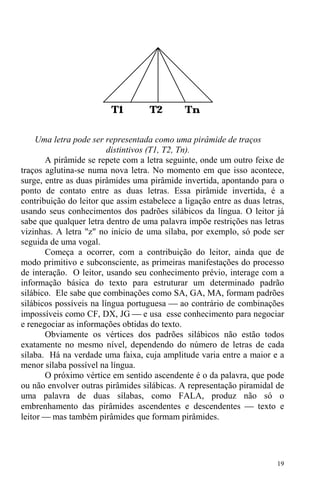19
Uma letra pode ser representada como uma pirâmide de traços
distintivos (T1, T2, Tn).
A pirâmide se repete com a letra seguinte, onde um outro feixe de
traços aglutina-se numa nova letra. No momento em que isso acontece,
surge, entre as duas pirâmides uma pirâmide invertida, apontando para o
ponto de contato entre as duas letras. Essa pirâmide invertida, é a
contribuição do leitor que assim estabelece a ligação entre as duas letras,
usando seus conhecimentos dos padrões silábicos da língua. O leitor já
sabe que qualquer letra dentro de uma palavra impõe restrições nas letras
vizinhas. A letra "z" no início de uma sílaba, por exemplo, só pode ser
seguida de uma vogal.
Começa a ocorrer, com a contribuição do leitor, ainda que de
modo primitivo e subconsciente, as primeiras manifestações do processo
de interação. O leitor, usando seu conhecimento prévio, interage com a
informação básica do texto para estruturar um determinado padrão
silábico. Ele sabe que combinações como SA, GA, MA, formam padrões
silábicos possíveis na língua portuguesa ⎯ ao contrário de combinações
impossíveis como CF, DX, JG ⎯ e usa esse conhecimento para negociar
e renegociar as informações obtidas do texto.
Obviamente os vértices dos padrões silábicos não estão todos
exatamente no mesmo nível, dependendo do número de letras de cada
sílaba. Há na verdade uma faixa, cuja amplitude varia entre a maior e a
menor sílaba possível na língua.
O próximo vértice em sentido ascendente é o da palavra, que pode
ou não envolver outras pirâmides silábicas. A representação piramidal de
uma palavra de duas sílabas, como FALA, produz não só o
embrenhamento das pirâmides ascendentes e descendentes ⎯ texto e
leitor ⎯ mas também pirâmides que formam pirâmides.
 