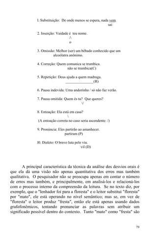 79
l. Substituição: De onde menos se espera, nada vem.
sai
2. Inserção: Vaidade é teu nome.
/
o
3. Omissão: Melhor (ser) um bêbado conhecido que um
alcoólatra anônimo.
4. Correção: Quem comunica se trumbica.
não se trumbica(C)
5. Repetição: Deus ajuda a quem madruga.
_______________(R)
6. Pausa indevida: Uma andorinha / só não faz verão.
7. Pausa omitida: Quem és tu? Que queres?
/
8. Entoação: Ela está em casa?

(A entoação correta no caso seria ascendente: /)
9. Pronúncia: Eles partirão ao amanhecer.
partiram (P)
l0. Dialeto: O bravo luta pelo viu.
vil (D)
A principal característica da técnica da análise dos desvios orais é
que ela dá uma visão não apenas quantitativa dos erros mas também
qualitativa. O pesquisador não se preocupa apenas em contar o número
de erros mas também, e principalmente, em analisá-los e relacioná-los
com o processo interno da compreensão da leitura. Se no texto diz, por
exemplo, que o "lenhador foi para a floresta" e o leitor substitui "floresta"
por "mato", ele está operando no nível semântico; mas se, em vez de
"floresta" o leitor produz "fresta", então ele está apenas usando dados
grafofonêmicos, tentando pronunciar as palavras sem atribuir um
significado possível dentro do contexto. Tanto "mato" como "fresta" são
 