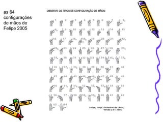 as 64
configurações
de mãos de
Felipe 2005
 