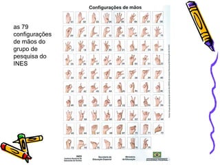 as 79
configurações
de mãos do
grupo de
pesquisa do
INES
 