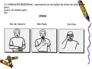 1.1 VARIAÇÃO REGIONAL: representa as variações de sinais de uma região
para
outra, no mesmo país.
Ex.:
Rio de Janeiro São Paulo Curitiba
VERDE
 