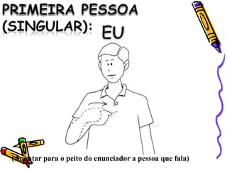 (Apontar para o peito do enunciador a pessoa que fala)
 