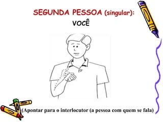 SEGUNDA PESSOA (singular):
VOCÊ
(Apontar para o interlocutor (a pessoa com quem se fala)
 