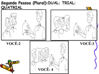 VOCÊ-2 VOCÊ-3
VOCÊ- 4
 
