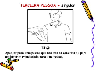 TERCEIRA PESSOA - singular
EL@
Apontar para uma pessoa que não está na conversa ou para
um lugar convencionado para uma pessoa.
 