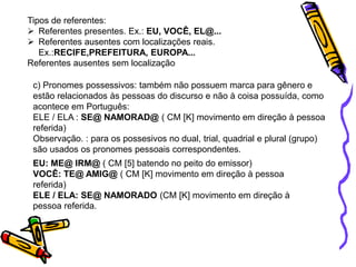 c) Pronomes possessivos: também não possuem marca para gênero e
estão relacionados às pessoas do discurso e não à coisa possuída, como
acontece em Português:
ELE / ELA : SE@ NAMORAD@ ( CM [K] movimento em direção à pessoa
referida)
Observação. : para os possesivos no dual, trial, quadrial e plural (grupo)
são usados os pronomes pessoais correspondentes.
Tipos de referentes:
 Referentes presentes. Ex.: EU, VOCÊ, EL@...
 Referentes ausentes com localizações reais.
Ex.:RECIFE,PREFEITURA, EUROPA...
Referentes ausentes sem localização
EU: ME@ IRM@ ( CM [5] batendo no peito do emissor)
VOCÊ: TE@ AMIG@ ( CM [K] movimento em direção à pessoa
referida)
ELE / ELA: SE@ NAMORADO (CM [K] movimento em direção à
pessoa referida.
 