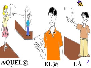 AQUEL@ EL@ LÁ
 