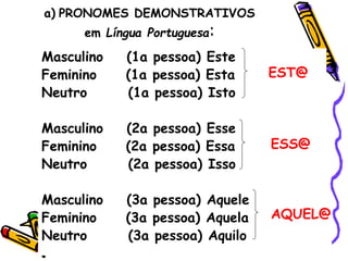 a) PRONOMES DEMONSTRATIVOS
em Língua Portuguesa:
Masculino (1a pessoa) Este
Feminino (1a pessoa) Esta
Neutro (1a pessoa) Isto
Masculino (2a pessoa) Esse
Feminino (2a pessoa) Essa
Neutro (2a pessoa) Isso
Masculino (3a pessoa) Aquele
Feminino (3a pessoa) Aquela
Neutro (3a pessoa) Aquilo
EST@
ESS@
AQUEL@
 