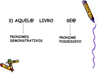 3) AQUEL@ LIVRO SE@
PRONOMES
DEMONSTRATIVOS
PRONOME
POSSESSIVO
 
