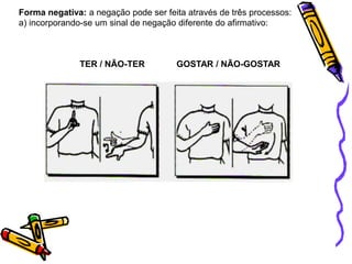 Forma negativa: a negação pode ser feita através de três processos:
a) incorporando-se um sinal de negação diferente do afirmativo:
TER / NÃO-TER GOSTAR / NÃO-GOSTAR
 