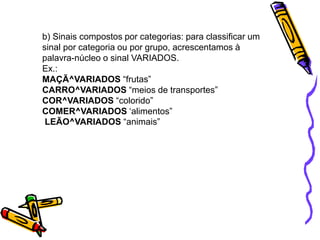 b) Sinais compostos por categorias: para classificar um
sinal por categoria ou por grupo, acrescentamos à
palavra-núcleo o sinal VARIADOS.
Ex.:
MAÇÃ^VARIADOS “frutas”
CARRO^VARIADOS “meios de transportes”
COR^VARIADOS “colorido”
COMER^VARIADOS ‘alimentos”
LEÃO^VARIADOS “animais”
 