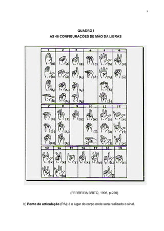 9
QUADRO I
AS 46 CONFIGURAÇÕES DE MÃO DA LIBRAS
(FERREIRA BRITO, 1995, p.220)
b) Ponto de articulação (PA): é o lugar do corpo onde será realizado o sinal.
 