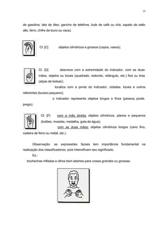 29
de gasolina, lata de óleo, gancho de telefone, bule de café ou chá, sapato de salto
alto, ferro, chifre de touro ou vaca);
Cl: [C] ⇒ objetos cilíndricos e grossos (copos, vasos);
Cl: [G] ⇒ descreve com a extremidade do indicador, com as duas
mãos, objetos ou locais (quadrado, redondo, retângulo, etc.) fios ou tiras
(alças de bolsas);
⇒ localiza com a ponta do indicador, cidades, locais e outros
referentes (buraco pequeno);
⇒ o indicador representa objetos longos e finos (pessoa, poste,
prego);
Cl: [F] ⇒ com a mão direita: objetos cilíndricos, planos e pequenos
(botões, moedas, medalha, gota de água);
⇒ com as duas mãos: objetos cilíndricos longos (cano fino,
cadeira de ferro ou metal, etc.).
Observação: as expressões faciais tem importância fundamental na
realização dos classificadores, pois intensificam seu significado.
Ex.:
⇒ bochechas infladas e olhos bem abertos para coisas grandes ou grossas.
 