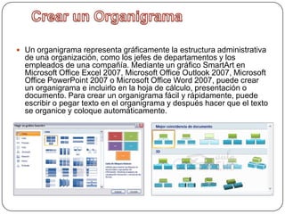  Un organigrama representa gráficamente la estructura administrativa
  de una organización, como los jefes de departamentos y los
  empleados de una compañía. Mediante un gráfico SmartArt en
  Microsoft Office Excel 2007, Microsoft Office Outlook 2007, Microsoft
  Office PowerPoint 2007 o Microsoft Office Word 2007, puede crear
  un organigrama e incluirlo en la hoja de cálculo, presentación o
  documento. Para crear un organigrama fácil y rápidamente, puede
  escribir o pegar texto en el organigrama y después hacer que el texto
  se organice y coloque automáticamente.
 