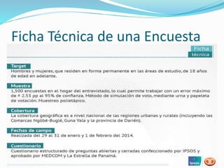 Ficha Técnica de una Encuesta

 