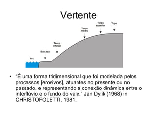 Vertente
• “É uma forma tridimensional que foi modelada pelos
processos [erosivos], atuantes no presente ou no
passado, e representando a conexão dinâmica entre o
interflúvio e o fundo do vale.” Jan Dylik (1968) in
CHRISTOFOLETTI, 1981.
 