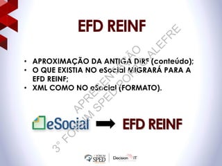 EFD REINF
EFD REINF
• APROXIMAÇÃO DA ANTIGA DIRF (conteúdo);
• O QUE EXISTIA NO eSocial MIGRARÁ PARA A
EFD REINF;
• XML COMO NO eSocial (FORMATO).
APR
ESEN
TAÇ
ÃO
3°FÓ
R
U
M
SPED
PO
R
TO
ALEFR
E
 