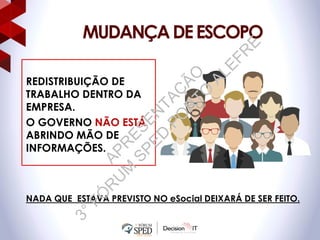 REDISTRIBUIÇÃO DE
TRABALHO DENTRO DA
EMPRESA.
O GOVERNO NÃO ESTÁ
ABRINDO MÃO DE
INFORMAÇÕES.
MUDANÇADEESCOPO
NADA QUE ESTAVA PREVISTO NO eSocial DEIXARÁ DE SER FEITO.
APR
ESEN
TAÇ
ÃO
3°FÓ
R
U
M
SPED
PO
R
TO
ALEFR
E
 