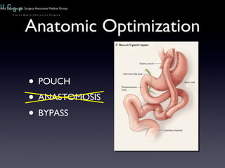 Anatomic Optimization POUCH ANASTOMOSIS BYPASS 