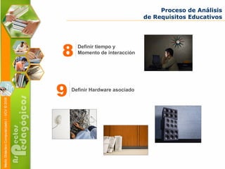 Proceso de Análisis de Requisitos Educativos Definir Hardware asociado 9 Definir tiempo y  Momento de interacción 8 