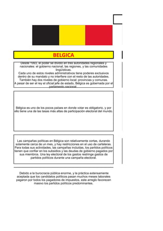 AS




                             BELGICA
    Desde 1993, el poder se dividió en tres autoridades regionales y
    nacionales: el gobierno nacional, las regiones, y las comunidades
                                  lingüísticas.
   Cada uno de estos niveles administrativos tiene poderes exclusivos
  dentro de su mandato y no interfiere con el resto de las autoridades.
   También hay dos niveles de gobierno local: provincias y comunas.
A pesar de ser el rey el oficial jefe de estado, Bélgica es gobernada por el
                            parlamento nacional.




 Bélgica es uno de los pocos países en donde votar es obligatorio, y por
ello tiene una de las tasas más altas de participación electoral del mundo.




   Las campañas políticas en Bélgica son relativamente cortas, durando
  solamente cerca de un mes, y hay restricciones en el uso de carteleras.
Para todas sus actividades, las campañas incluidas, los partidos políticos
tienen que confiar en los subsidios y las deudas de gobierno pagados por
     sus miembros. Una ley electoral de los gastos restringe gastos de
            partidos políticos durante una campaña electoral.




   Debido a la burocracia pública enorme, y la práctica extensamente
 aceptada que los candidatos políticos pasan muchos meses laborales
 pagaron por todos los pagadores de impuestos, este arreglo favorecen
              masivo los partidos políticos predominantes.
 