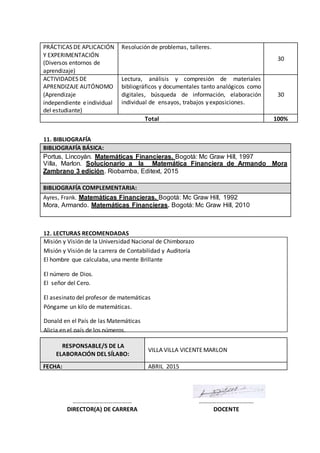 10
PRÁCTICAS DE APLICACIÓN
Y EXPERIMENTACIÓN
(Diversos entornos de
aprendizaje)
Resolución de problemas, talleres.
30
ACTIVIDADES DE
APRENDIZAJE AUTÓNOMO
(Aprendizaje
independiente eindividual
del estudiante)
Lectura, análisis y compresión de materiales
bibliográficos y documentales tanto analógicos como
digitales, búsqueda de información, elaboración
individual de ensayos, trabajos yexposiciones.
30
Total 100%
11. BIBLIOGRAFÍA
BIBLIOGRAFÍA BÁSICA:
Portus, Lincoyán. Matemáticas Financieras. Bogotá: Mc Graw Hill, 1997
Villa, Marlon. Solucionario a la Matemática Financiera de Armando Mora
Zambrano 3 edición. Riobamba, Editext, 2015
BIBLIOGRAFÍA COMPLEMENTARIA:
Ayres, Frank. Matemáticas Financieras. Bogotá: Mc Graw Hill, 1992
Mora, Armando. Matemáticas Financieras. Bogotá: Mc Graw Hill, 2010
12. LECTURAS RECOMENDADAS
RESPONSABLE/S DE LA
ELABORACIÓN DEL SÍLABO:
VILLA VILLA VICENTEMARLON
FECHA: ABRIL 2015
……………………………….… ……………………………….
DIRECTOR(A) DE CARRERA DOCENTE
Misión y Visión de la Universidad Nacional de Chimborazo
Misión y Visión de la carrera de Contabilidad y Auditoría
El hombre que calculaba, una mente Brillante
El número de Dios.
El señor del Cero.
El asesinato del profesor de matemáticas
Póngame un kilo de matemáticas.
Donald en el País de las Matemáticas
Alicia en el país de los números.
El paraíso de las matemáticas.
Tío Petrus
 