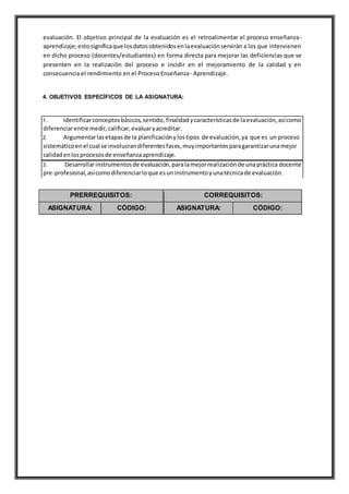 evaluación. El objetivo principal de la evaluación es el retroalimentar el proceso enseñanza-
aprendizaje;estosignificaque losdatosobtenidosenlaevaluaciónservirán a los que intervienen
en dicho proceso (docentes/estudiantes) en forma directa para mejorar las deficiencias que se
presenten en la realización del proceso e incidir en el mejoramiento de la calidad y en
consecuencia el rendimiento en el Proceso Enseñanza- Aprendizaje.
4. OBJETIVOS ESPECÍFICOS DE LA ASIGNATURA:
1. Identificarconceptosbásicos,sentido, finalidadycaracterísticasde laevaluación,asícomo
diferenciarentre medir,calificar,evaluaryacreditar.
2. Argumentarlasetapasde la planificaciónylostipos de evaluación,ya que es un proceso
sistemáticoenel cual se involucrandiferentesfases,muyimportantesparagarantizarunamejor
calidadenlosprocesosde enseñanzaaprendizaje.
3. Desarrollarinstrumentosde evaluación,paralamejorrealizaciónde unapráctica docente
pre-profesional,asícomodiferenciarloque esuninstrumentoyunatécnicade evaluación.
PRERREQUISITOS: CORREQUISITOS:
ASIGNATURA: CÓDIGO: ASIGNATURA: CÓDIGO:
 
