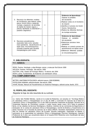 5. Reconoce los diferentes modelos
de micrótomos, para realizar cortes,
pesca, tinción (rutina o especial),
montaje y reparación de laminillas
de tejidos de manera segura y
precisa, facilitando su observación y
posterior diagnóstico
6. Reconoce procedimientos
especiales tales como: estudios
trans operatorios, decalcificación de
tejido óseo, inmunohistoquimica,
tomasde muestras para estudios
histopatológicos post morten .
x
x
Evidencia de Aprendizaje:
Elaborar el portafolio
del estudiante:
 Realizar cortes en el micrótomo
de rotación 
 Identifica el proceso de tinción
Eosina. Hematoxilina 
 Realiza las diferentes técnicas
de montaje existentes 

Evidencia de Aprendizaje: 
Elaborar el portafolio
del estudiante: 
 Determinar procesos trans
operatorios 
 Realizar un correcto proceso de
decalcificación de tejidos oseos 
 Diferenciar diferentes pruebas
en inmunohistoquimica 
11. BIBLIOGRAFÍA:
11.1. BÁSICA:
ROSS, Paulina; Histología y atlas Biología celular y molecular 5ta Edición 2009
WELSCH, Sobotta, Histología, 2da edición, 2006
GUYTON y Hall, tratado de Fisiología Médica, 10 edición año 2004
KEITH y anne, Fundamentos de Anatomía con orientación clínica
11.2. COMPLEMENTARIA:
NETTER, ANATOMIA PATOLOGICA, editorial masson, 2006 ROBBINS,
PATOLOGIA HUMANA, editorial elsevier, 8va edición, 2008
VIVAR, Nicolas; Manual de Procedimientos en Anatomia Patologica, editorial activa diseño, 2010
12. PERFIL DEL DOCENTE:
Registrar la hoja de vida resumida de su currículo
Lic. Carlos Iván Peñafiel Méndez, nacido en la ciudad de Riobamba, con estudios en: Tecnólogo Medico
en Laboratorio Clínico e Histopatológico en el año de 2006 y Licenciado En Ciencias de la Salud en
Laboratorio Clínico e Histopatológico en el año 2009 actualmente maestrante de Biología, Docente de la
Universidad Nacional de Chimborazo contrato a medio tiempo desde marzo 2013 hasta la presente
fecha, en las cátedras de técnicas Histológicas y Bioética; miembro de las comisiones de Seguimiento a
Graduados de la carrera de Laboratorio Clínico e Histopatológico, Comité de Bioética y Experimentos en
Seres Humanos de la Facultad de Ciencias de la Salud UNACH, Secretario representante Unach en la
Red de Carreras de Laboratorio Clínico del Ecuador. Docente investigador, capacitador en talleres y
seminarios en la especialidad de Laboratorio Clínico e Histopatología (Técnicas Histológicas), Además
Profesional de 9 años que actualmente laboro en el hospital IESS Riobamba como Coordinador del área
de Anatomía Patológica.
 