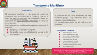 Transporte Marítimo
● China (Shanghai): 40 días
● India (Nhava Sheva): 50 días
● Alemania (Hamburgo): 32 días
● Holanda (Rotterdam): 32 días
● USA (Nueva York) : 38 días
● USA (Los Angeles) : 30 días
● México (Manzanillo): 18 días
● Colombia (Buenaventura): 14 días
● Perú (Callao): 5 días
Tiempos de tránsitos
Transporte
El transporte marítimo es sin duda el medio de
transporte más importante en el Comercio Exterior. Si
bien no tiene la velocidad del transporte aéreo, su
capacidad de mover grandes volúmenes de carga es
incomparable.
Las importaciones marítimas la podemos realizar de 2
maneras:
● Carga FCL, contenedor completo.
● Carga LCL, carga consolidada (solo una parte del
contenedor).
Flete
Al igual que en los casos anteriores, en flete
marítimo (carga LCL) debemos tener las
medidas y peso de la carga.
Las medidas expresadas en M3 y el peso en
Toneladas.
Considerar tiempos como estimados, desde Puerto de
Origen a Puerto de San Antonio, Chile.
 