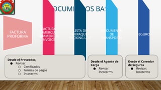 DOCUMENTOS BASE
FACTURA
COMERCIAL/
COMMERCIAL
INVOICE
LISTA DE
EMPAQUE/
PACKING LIST
DOCUMENTO
DE
TRANSPORTE
SEGURO
FACTURA
PROFORMA
Desde el Proveedor,
● Revisar:
○ Certificados
○ Formas de pagos
○ Incoterms
Desde el Agente de
Carga
● Revisar:
Incoterms
Desde el Corredor
de Seguros
● Revisar:
Incoterms
 