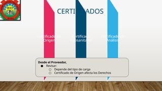 CERTIFICADOS
Certificado de
Origen
Certificado
Fitosanitario
Certificado de
Análisis
Desde el Proveedor,
● Revisar:
○ Depende del tipo de carga
○ Certificado de Origen afecta los Derechos
 