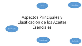 Aspectos Principales y
Clasificación de los Aceites
Esenciales
Clasificación
Importancia
Tipos
Definición
Propiedades
 