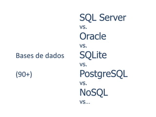 SQL Server
                 vs.
                 Oracle
                 vs.
Bases de dados   SQLite
                 vs.
(90+)            PostgreSQL
                 vs.
                 NoSQL
                 vs…
 