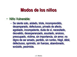 Modos de los niños Niño Vulnerable: Se siente solo, aislado, triste, incomprendido, desamparado, defectuoso, privado de afecto, agobiado, incompetente, duda de sí, necesitado, desvalido, desesperanzado, asustado, ansioso, preocupado, victima, sin importancia, sin amor, no digno de ser amado, perdido, sin rumbo, frágil, débil, defectuoso, oprimido, sin fuerzas, abandonado, excluido, pesimista. 