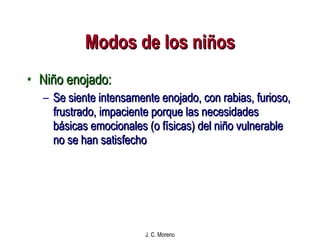 Modos de los niños Niño enojado: Se siente intensamente enojado, con rabias, furioso, frustrado, impaciente porque las necesidades básicas emocionales (o físicas) del niño vulnerable no se han satisfecho 