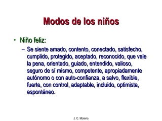 Modos de los niños Niño feliz: Se siente amado, contento, conectado, satisfecho, cumplido, protegido, aceptado, reconocido, que vale la pena, orientado, guiado, entendido, valioso, seguro de sí mismo, competente, apropiadamente autónomo o con auto-confianza, a salvo, flexible, fuerte, con control, adaptable, incluido, optimista, espontáneo. 