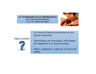La Tartamudez en la Adolescencia
(III Fase de Bloodstein)
12 a 17 años de edad
- Su Grupo de Pares se convierten en sus
figuras relevantes.
- Sentimientos de minusvalía y dificultades
de integración a su grupo de pares.
- Miedo, vergüenza y culpa por su forma de
hablar.
¿Qué sucede?
 