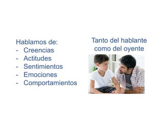 Hablamos de:
- Creencias
- Actitudes
- Sentimientos
- Emociones
- Comportamientos
Tanto del hablante
como del oyente
 