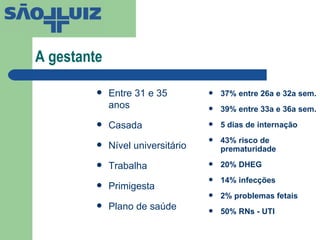 A gestante Entre 31 e 35 anos Casada Nível universitário Trabalha Primigesta Plano de saúde 37% entre 26a e 32a sem. 39% entre 33a e 36a sem. 5 dias de internação 43% risco de prematuridade 20% DHEG 14% infecções 2% problemas fetais 50% RNs - UTI 