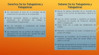  Ejercer las labores derivadas de su contrato con
sujeción a las normas de seguridad y salud en el
trabajo.
 Usar en forma correcta y mantener en buenas
condiciones los Equipos de Protección Personal
(EPP) e instalaciones.
 Hacer buen uso y cuidar las instalaciones de
trabajo.
 Mantener condiciones de orden y limpieza en su
puesto de trabajo.
 Informar de inmediato, de la existencia de una
condición insegura capaz de causar daños a la
salud o a la vida.
 Participar activamente en forma directa o a través
de la elección de representantes, en los Comité de
Seguridad y Salud Laboral (CSSL).
 Ser informados al inicio de su actividad, de las
condiciones en que ésta se va a desarrollar.
 Recibir formación teórica y práctica, en la
prevención de accidentes de trabajo y
enfermedades ocupacionales.
 No ser sometido a condiciones de trabajo
peligrosas o insalubres.
 Ser reubicados de sus puestos de trabajo o a la
adecuación de sus tareas por razones de salud,
rehabilitación o reinserción laboral
 