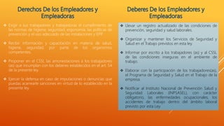  Llevar un registro actualizado de las condiciones de
prevención, seguridad y salud laborales.
 Organizar y mantener los Servicios de Seguridad y
Salud en el Trabajo previstos en esta ley.
 Informar por escrito a los trabajadores (as) y al CSSL
de las condiciones inseguras en el ambiente de
trabajo.
 Elaborar con la participación de los trabajadores(as),
el Programa de Seguridad y Salud en el Trabajo de la
empresa.
 Notificar al Instituto Nacional de Prevención Salud y
Seguridad Laborales (INPSASEL), con carácter
obligatorio, las enfermedades ocupacionales, los
accidentes de trabajo dentro del ámbito laboral
previsto por esta Ley.
 Exigir a sus trabajadores y trabajadoras el cumplimiento de
las normas de higiene, seguridad, ergonomía, las políticas de
prevención y el uso adecuado de las instalaciones y EPP.
 Recibir información y capacitación en materia de salud,
higiene, seguridad, por parte de los organismos
competentes.
 Proponer en el CSSL las amonestaciones a los trabajadores
(as) que incumplan con los deberes establecidos en el art. 54
de la presente ley.
 Ejercer la defensa en caso de imputaciones o denuncias que
puedas acarrearle sanciones en virtud de lo establecido en la
presente ley.
 