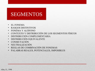 SEGMENTOS
• EL FONEMA
• RASGOS DISTINTIVOS
• FONÉMA Y ALÓFONO
• CONTEXTO Y DISTRIBUCIÓN DE LOS SEGMENTOS FÍSICOS
• DISTRIBUCIÓN COMPLEMENTARIA
• DISTRIBUCIÓN EQUIVALENTE
• CONMUTACIÓN
• NEUTRALIZACIÓN
• REGLAS DE COMBINACIÓN DE FONEMAS
• PALABRAS REALES, POTENCIALES, IMPOSIBLES
Alba, O., 1998
 