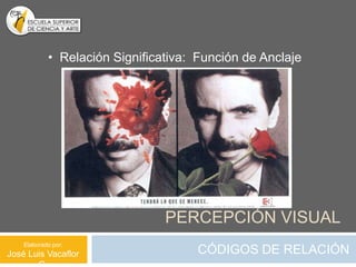 • Relación Significativa: Función de Anclaje




                                PERCEPCIÓN VISUAL
    Elaborado por:
José Luis Vacaflor                   CÓDIGOS DE RELACIÓN
 