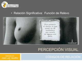• Relación Significativa: Función de Relevo




                               PERCEPCIÓN VISUAL
    Elaborado por:
José Luis Vacaflor                   CÓDIGOS DE RELACIÓN
 