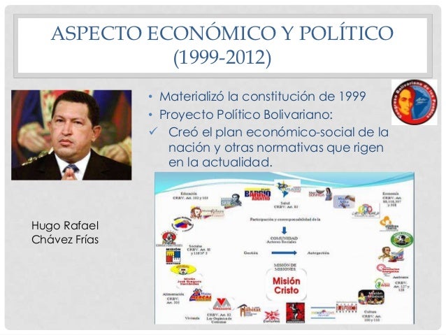 Aspectos socioeconómicos y políticos de venezuela desde 1958