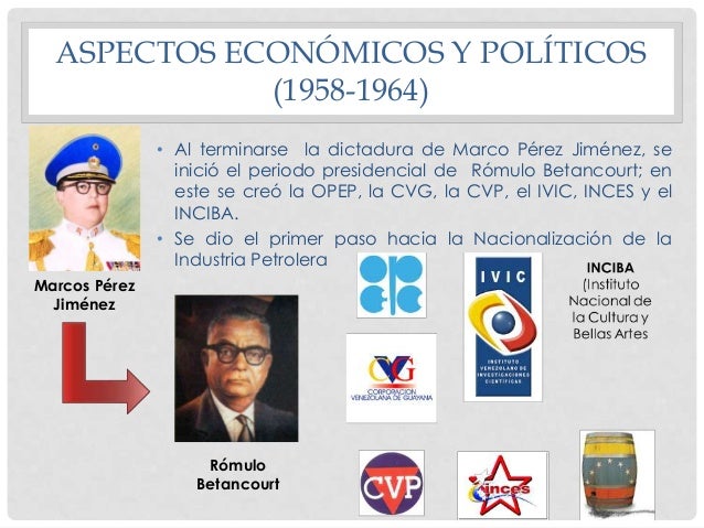 Aspectos socioeconómicos y políticos de venezuela desde 1958