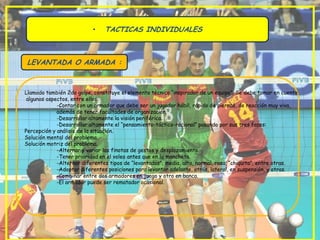 •   TACTICAS INDIVIDUALES



 LEVANTADA O ARMADA :


Llamado también 2do golpe, constituye el elemento técnico “inspirador de un equipo”. Se debe tomar en cuenta
 algunos aspectos, entre ellos:
             -Contar con un armador que debe ser un jugador hábil, rápido de piernas, de reacción muy viva,
             además de tener facultades de organización.
             -Desarrollar altamente la visión periférica.
             -Desarrollar altamente el “pensamiento-táctico-racional” pasando por sus tres fases:
Percepción y análisis de la situación.
Solución mental del problema.
Solución motriz del problema.
             -Alternar y variar las finotas de gestos y desplazamiento.
             -Tener prioridad en el voleo antes que en la mancheta.
             -Alternar diferentes tipos de “levantadas”, media, alta, normal, rasa, “chiquita”, entre otras.
             -Adoptar diferentes posiciones para levantar adelante, atrás, lateral, en suspensión, y otras.
             -Combinar entre dos armadores en juego y otro en banca.
             -El armador puede ser rematador ocasional.
 