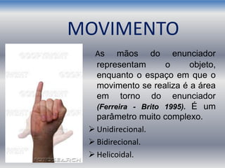 MOVIMENTO
As mãos do enunciador
representam o objeto,
enquanto o espaço em que o
movimento se realiza é a área
em torno do enunciador
(Ferreira - Brito 1995). É um
parâmetro muito complexo.
 Unidirecional.
 Bidirecional.
 Helicoidal.
 