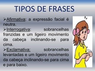 Afirmativa: a expressão facial é
neutra.
Interrogativa: sobrancelhas
franzidas e um ligeiro movimento
da cabeça inclinando-se para
cima.
Exclamativa: sobrancelhas
levantadas e um ligeiro movimento
da cabeça inclinando-se para cima
e para baixo.
TIPOS DE FRASES
 
